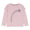 M&Co Pink Shooting Star Long Sleeves T-Shirt 1 M&Co Pink Shooting Star Long Sleeves T-Shirt -M&Co Sales Shop unnamed file 102 scaled