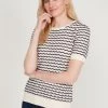 M&Co Cream Crochet Knitted T-Shirt -M&Co Sales Shop unnamed file 1750 scaled
