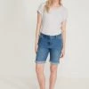 M&Co Blue Mid Length Denim Shorts -M&Co Sales Shop unnamed file 785 scaled